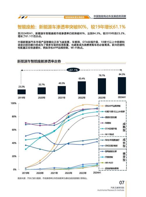 深圳罗湖区讯扬优企业管理咨询起亚对未来市场的预测，名爵汽车品牌文化的传播